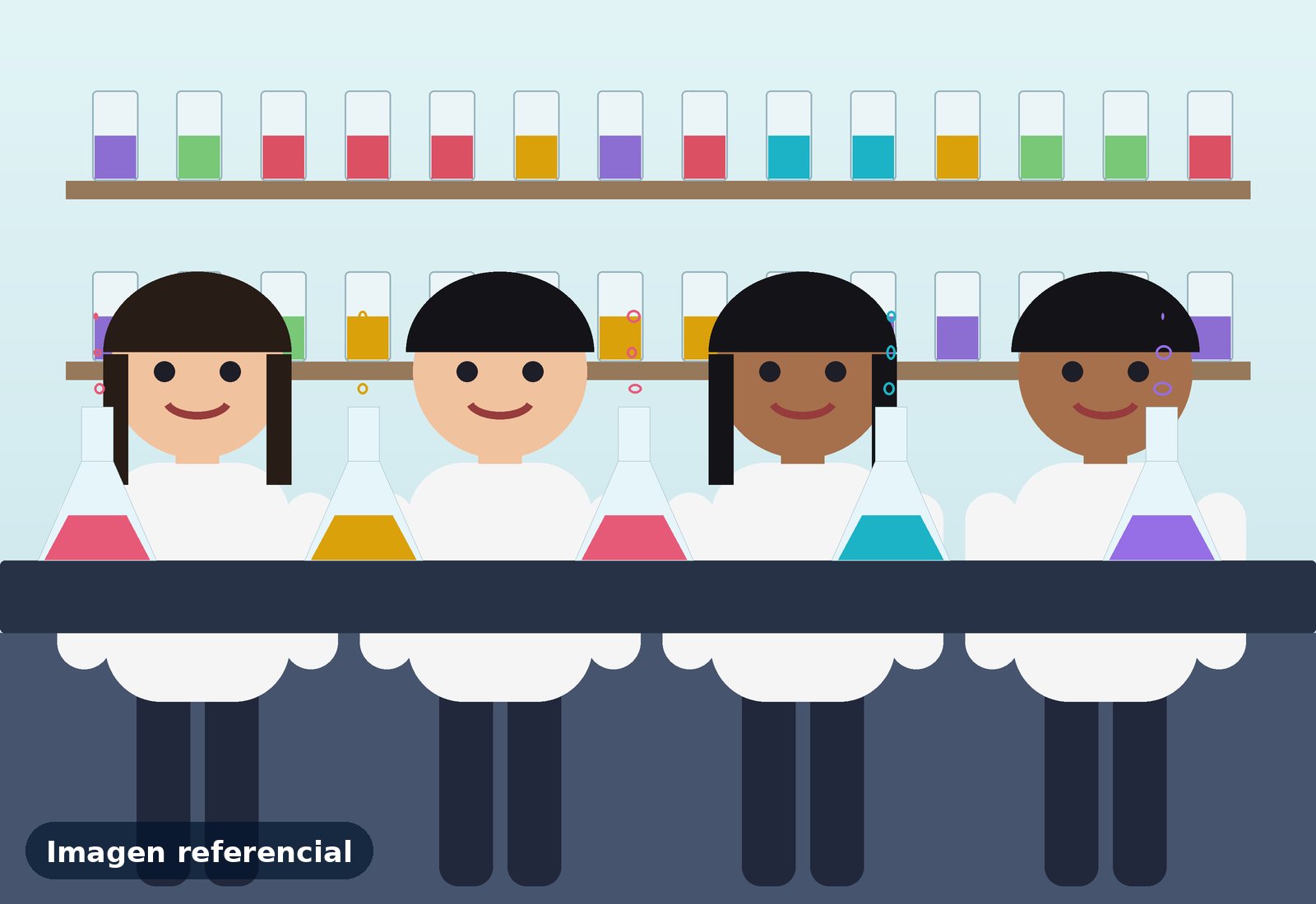Laboratorio de ciencias